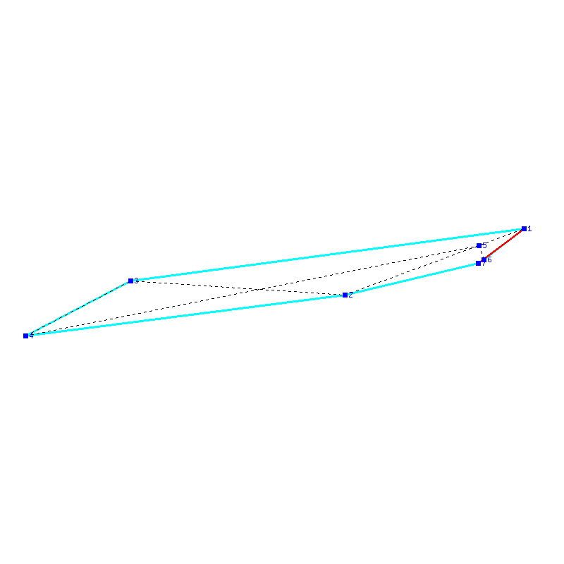 Flugauswertung